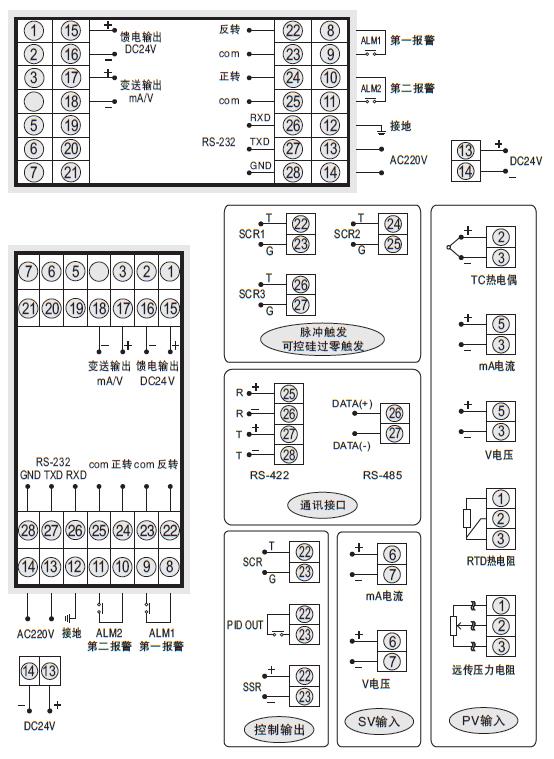 光柱閥位控制調節器SWP-T825接線圖