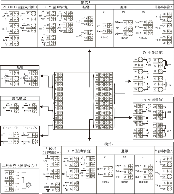 外給定調節器儀表接線圖