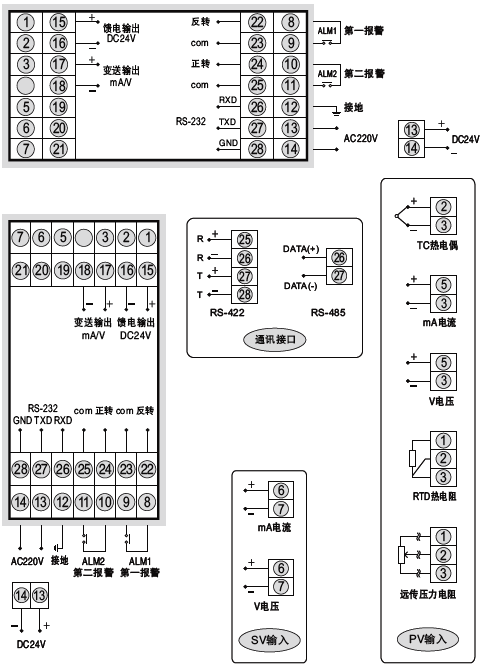 SWP-ND825閥位控制調節器接線圖