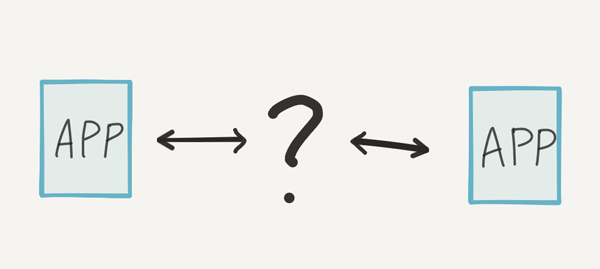 服務器是怎樣工作的？