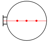 反應器床層溫度測量專用套管多點鎧裝熱電偶徑向安裝