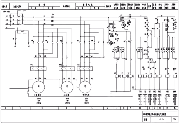 在原理圖的上方將圖分成若干圖區，并標明該區電路的用途與作用