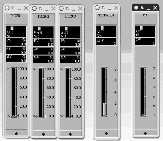 DCS實現儀表自控率自動統計的運行效果