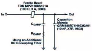 不同阻尼方法的頻率響應-方法C