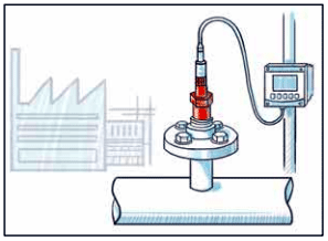 現場拆卸pH傳感器