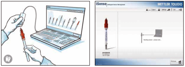 連接計算機和pH傳感器