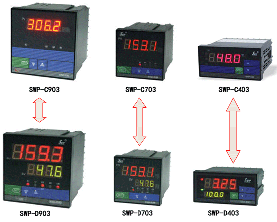 昌暉雙屏顯示控制儀和常規顯示控制儀外形對比