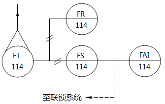 儀表系統圖中流量記錄、開關、報警的儀表位號示例