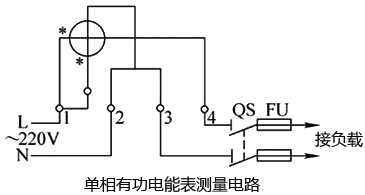 單相有功電能表測量電路