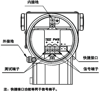 單晶硅衛生型絕壓變送器電氣接線圖