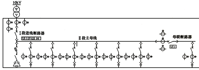 低壓進線、母聯和饋電回路