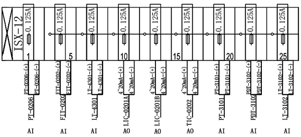 某中石油油田系統圖紙在AI、AO、DI信號都加了保險管
