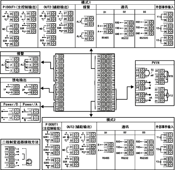 工智能調節器/控制器/溫控器接線圖