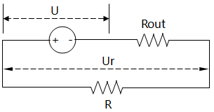 電壓源驅動的電路的輸出阻抗