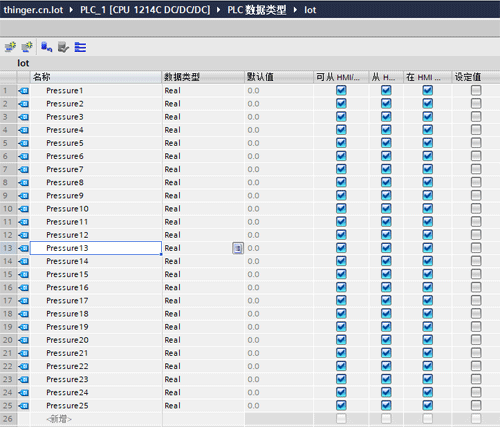 在PLC中準備好需要傳輸的數據