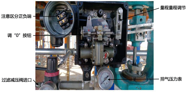 YTC閥門定位器調試