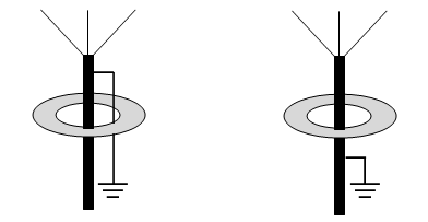 接地點在零序電流互感器