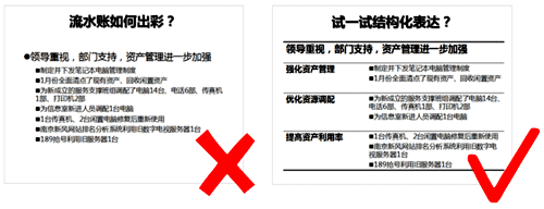 年終總結忌流水賬，要體現全局視野