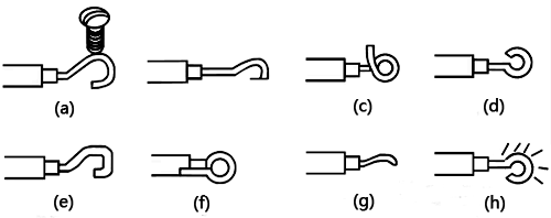 不規范的壓接圈
