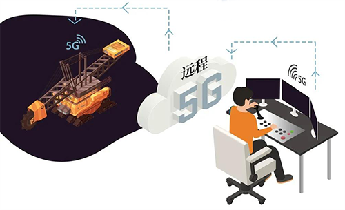 “5G+工業互聯網”的遠程設備操控應用場景
