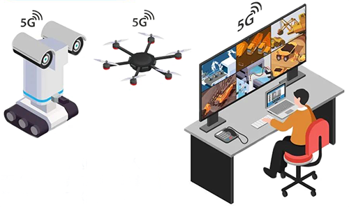 “5G+工業互聯網”的無人智能巡檢應用場景