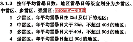 地區雷暴日等級劃分