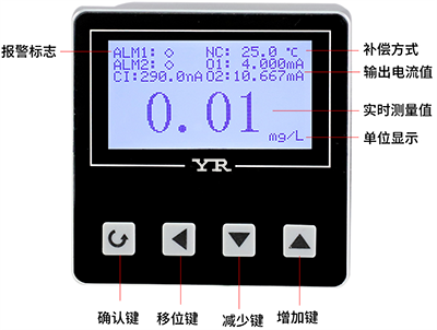 溶解氧在線監測儀中文圖形界面