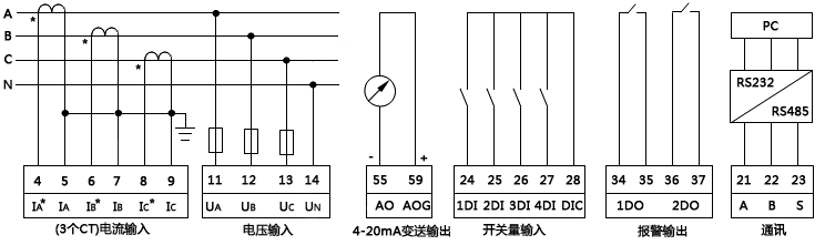 三相四線制低壓配電系統上的三相無功功率表接線圖