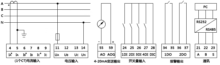 單相無功功率表接線圖