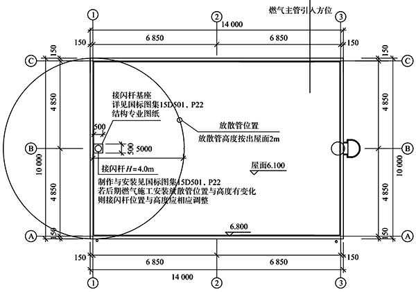 屋頂接閃桿防雷保護范圍