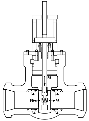 平行板閥的結構示意圖