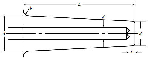 錐形溫度計套管截面