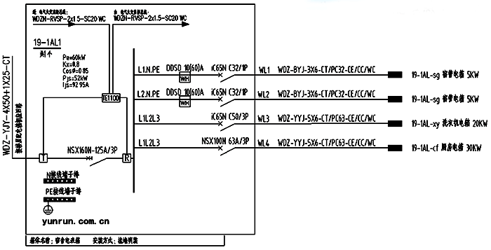 配電箱三相不平衡負荷計算(有三相、單相回路)電路圖