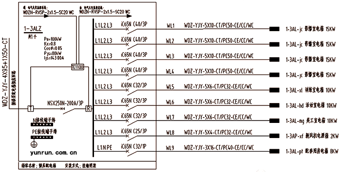 配電箱三相不平衡負荷計算(有三相、單相回路)電路圖
