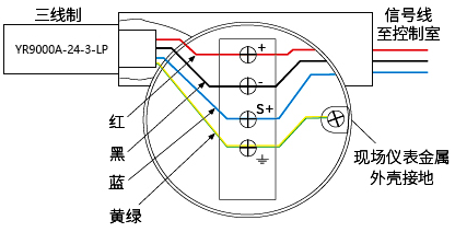三線制現場儀表用信號SPD接線圖
