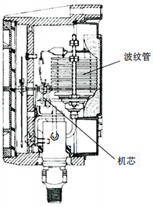 波紋管壓力表結構