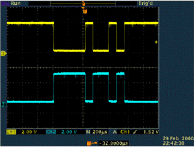 RS485線上的反極性信號交叉抵消了彼此的磁場，從而將EMI降至最小