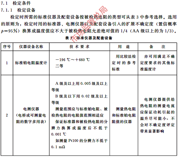JJG 229-2010對電測儀器的技術要求