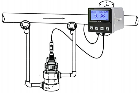 溶解氧分析儀測量系統流通式安裝
