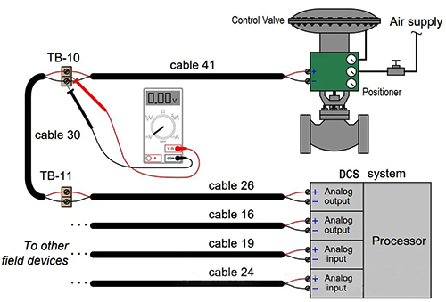 氣動調節閥控制回路連接示意圖