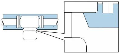 確保E+H質量流量計變送器外殼下部的溫度不會超過80°C