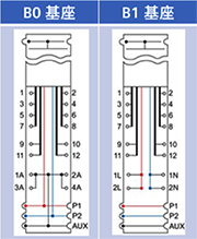 B0、B1基座電路