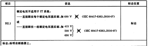 不適用于某電壓等級IT系統的標識