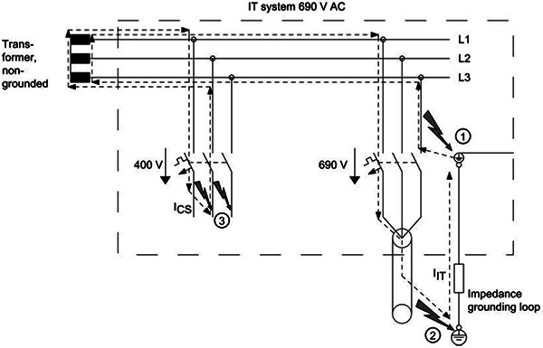 IT系統相間短路、二次接地故障時觸頭電壓