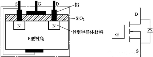 增強型NMOS管內含有一個寄生二級管