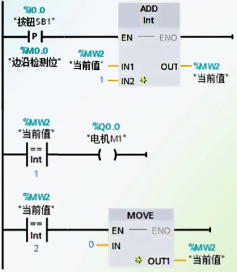 使用加法指令實現實現三相異步電機單按鈕實現啟停編程