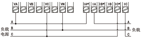 采用無PT，無CT方式的電能質量分析儀接線圖