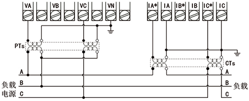 采用2PT，2CT方式的電能質量分析儀接線圖