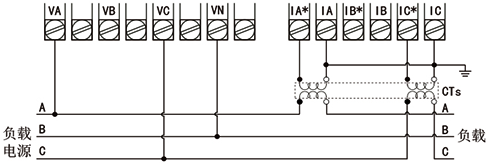 采用無PT，2CT方式的電能質量分析儀接線圖