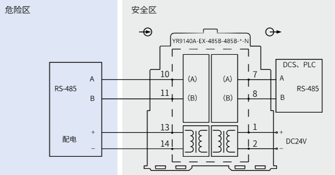 RS485(半雙工)隔離安全柵接線圖